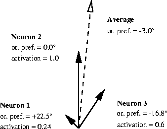 \begin{figure}
\centering
 \putpictype{\psline} estimating-perceived (2.0in)
 \end{figure}
