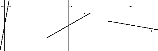 \begin{figure}
\centering
 \hputpictype{\psline} angle-expansion-diagram (0.8\textwidth)
 \end{figure}