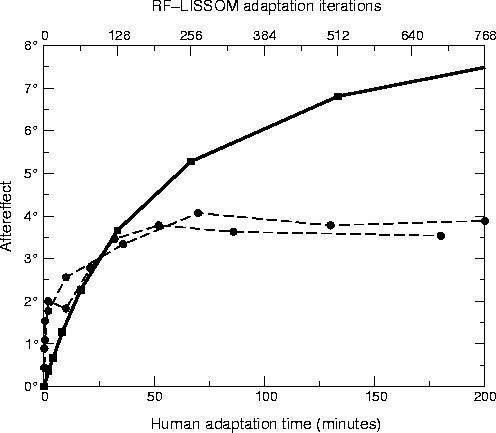 \begin{figure}
\centering
\resizebox {0.8\oneplotwidth}{!}{\includegraphics{ps/981109_or_map_2048MB_all.tae_wrt_time.setl.ps}}
\end{figure}